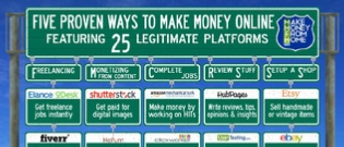 Infographic: Ways to Make Money Online! 